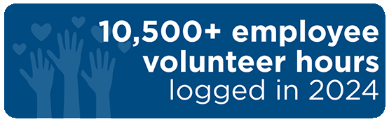 10,500+ employee volunteer hour logged in 2024